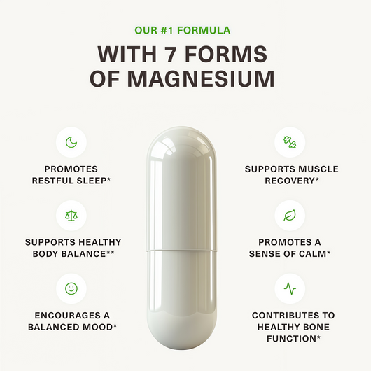 BIOptimizers Magnesium Breakthrough 500mg, 7 Forms of Magnesium 60 Capsules